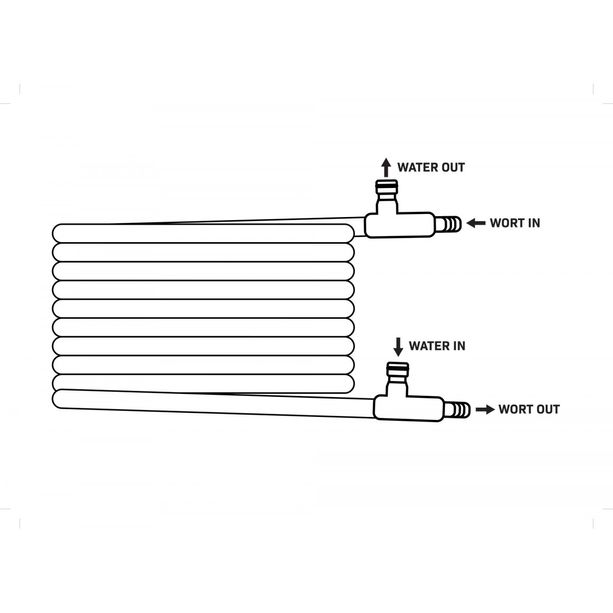 Modstrømskøler / Counterflow chiller